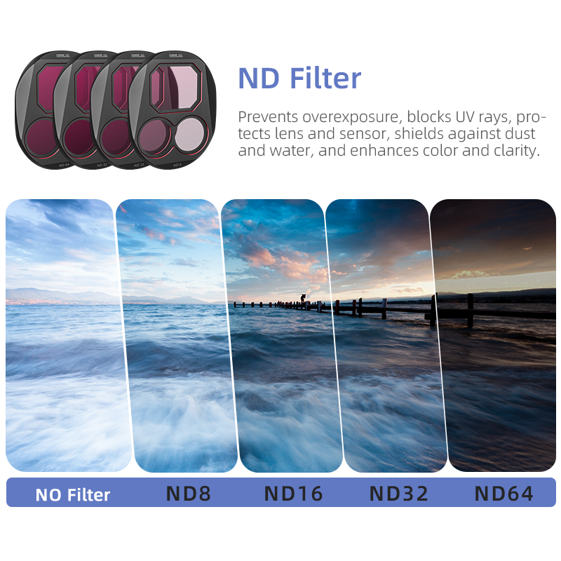 STARTRC CPL/ND8/32/64 Filter S - огляд і ціна Drone Camera Filter